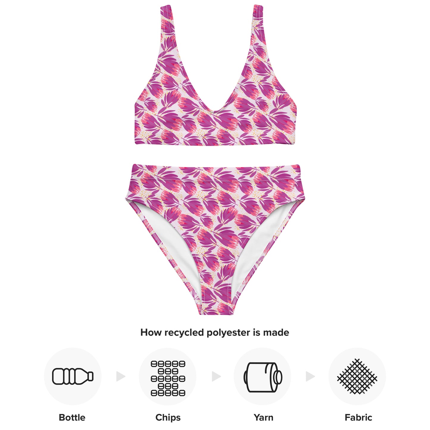 Protea in Pink Recycled high-waisted bikini